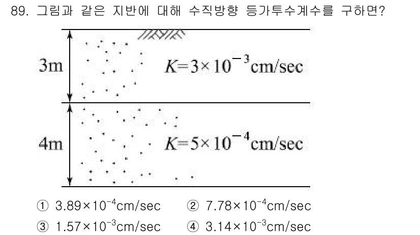토목기사 2018년 89번 - 주어진 문제에서 과도한 수압에 따른 수직 방향의 흐름을 고려하여, 두 가... 에 관한 핵심 기출문제