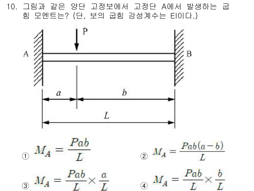 일반기계기사 2018년 10번 - 주어진 문제는 축 방향 하중에 대한 모멘트를 구하는 문제로, 막대의 길이... 에 관한 핵심 기출문제