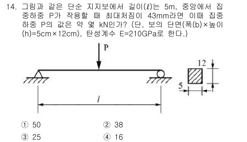 일반기계기사 2018년 14번 - 해당 문제에서 최대 처짐은 주어진 조건을 기반으로 계산되며, 재료의 물성... 에 관한 핵심 기출문제