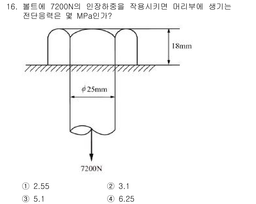 일반기계기사 2018년 16번 - 해당 자격증의 핵심 개념을 묻는 객관식 문제