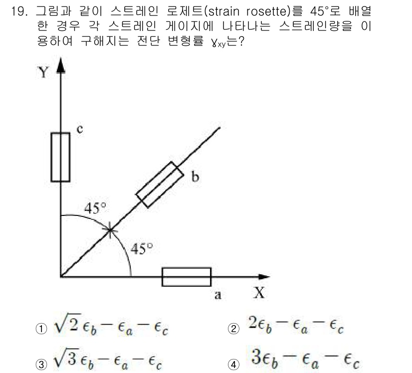 일반기계기사 2018년 19번 - 주어진 스트레인 로젯에서 45도 각도로 배치된 스트레인 게이지는 평면 응... 에 관한 핵심 기출문제