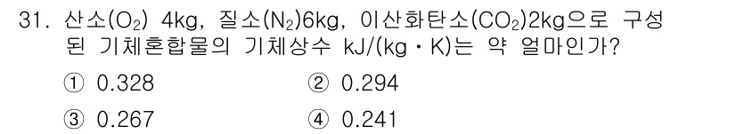일반기계기사 2018년 31번 - 주어진 기체의 비열 용적을 구하기 위해 각 성분의 몰수와 비열을 사용하여... 에 관한 핵심 기출문제
