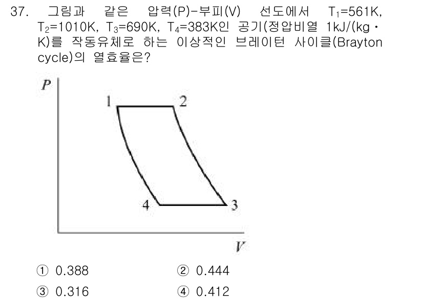 일반기계기사 2018년 37번 - 브레이튼 사이클의 열효율은 최상단과 최하단 온도를 이용해 계산합니다. 주... 에 관한 핵심 기출문제
