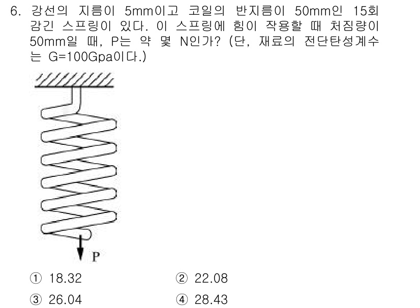 일반기계기사 2018년 6번 - 주어진 문제에서 스프링의 하중과 변형을 고려할 때, 후크의 법칙 \( P... 에 관한 핵심 기출문제