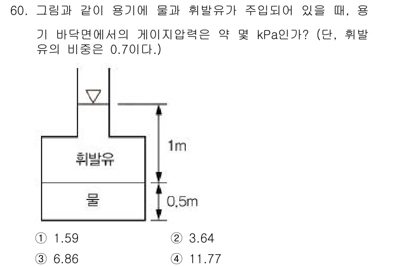 일반기계기사 2018년 60번 - (3.64 kPa)

해설: 기압식 공식에 따라, 유체의 압력은 수심에 ... 에 관한 핵심 기출문제