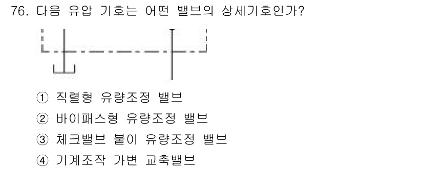 일반기계기사 2018년 76번 - 체크밸브는 유량을 제어하고 역류를 방지하는 기능이 있어서 특정 방향으로만... 에 관한 핵심 기출문제
