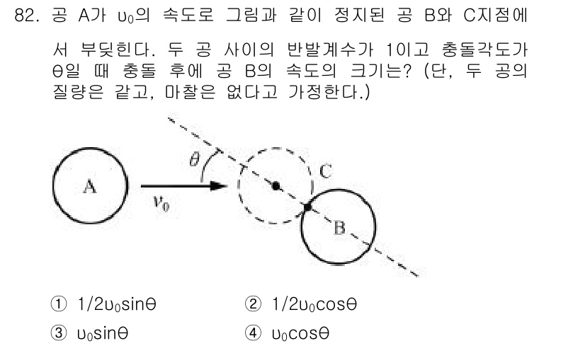 일반기계기사 2018년 82번 - 두 공이 서로 반발하는 경우, 공 A의 속도 \( v_0 \)와 공 B의... 에 관한 핵심 기출문제
