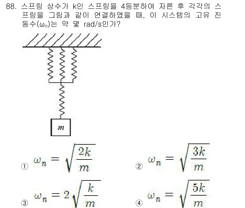 일반기계기사 2018년 88번 - 문제에서 주어진 스프링 상수를 이용해 고유 진동수(ωn)를 구할 수 있습... 에 관한 핵심 기출문제