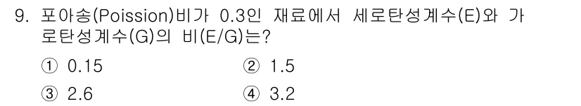 일반기계기사 2018년 9번 - 해당 자격증의 핵심 개념을 묻는 객관식 문제