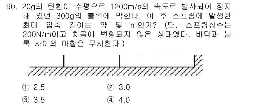 일반기계기사 2018년 90번 - 스프링 상수 \( k \)는 \( 200 \, \text{N/m} \)로... 에 관한 핵심 기출문제