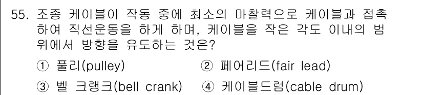 항공산업기사 2018년 55번 - 해당 자격증의 핵심 개념을 묻는 객관식 문제