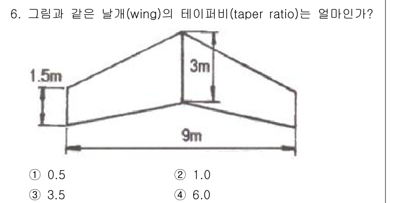 항공산업기사 2018년 6번 - 테이퍼비(taper ratio)는 날개의 폭 비율을 나타내며, 날개의 뿌... 에 관한 핵심 기출문제