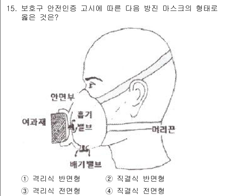 건설안전산업기사 2018년 15번 - 이 마스크는 얼굴에 밀착하여 공기를 필터링하는 구조로, 측면에서의 밀봉이... 에 관한 핵심 기출문제