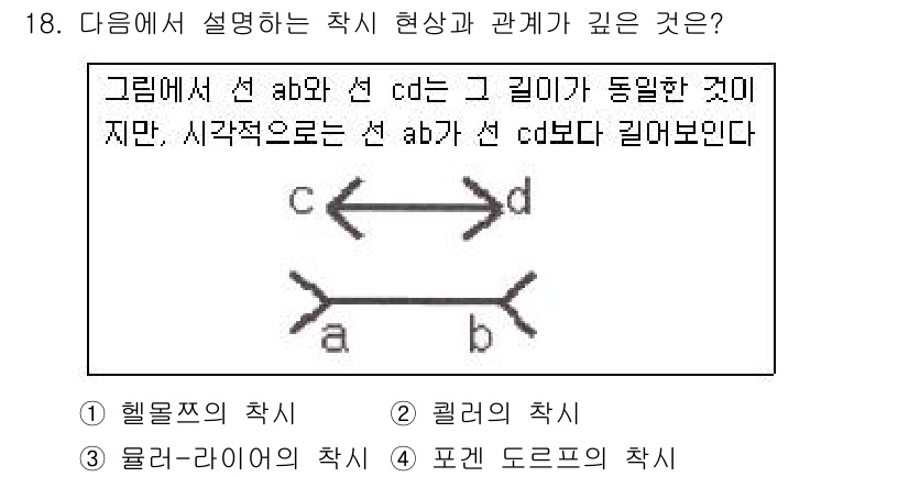 건설안전산업기사 2018년 18번 - 정답 3번, 포물선 드로프의 착시입니다. 그림에서 선 ab가 cd보다 길... 에 관한 핵심 기출문제