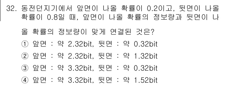 건설안전산업기사 2018년 32번 - 동전덮기에서 앞면과 뒷면의 확률이 주어졌을 때, 두 확률의 정보량을 계산... 에 관한 핵심 기출문제