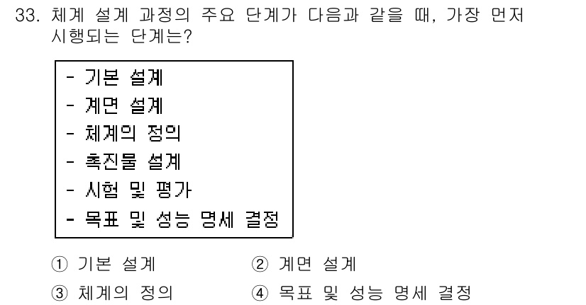 건설안전산업기사 2018년 33번 - 체계 설계 과정에서는 요구사항을 명확히 하고 시스템의 목표를 정의하는 단... 에 관한 핵심 기출문제