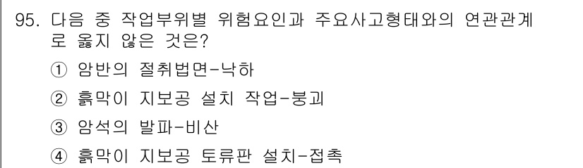 건설안전산업기사 2018년 95번 - 이 항목은 화학적 위험 요소와 관련된 내용을 포함하고 있으며, 다른 선택... 에 관한 핵심 기출문제