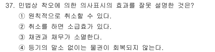 소비자전문상담사_2급 2015년 37번 - 해당 자격증의 핵심 개념을 묻는 객관식 문제