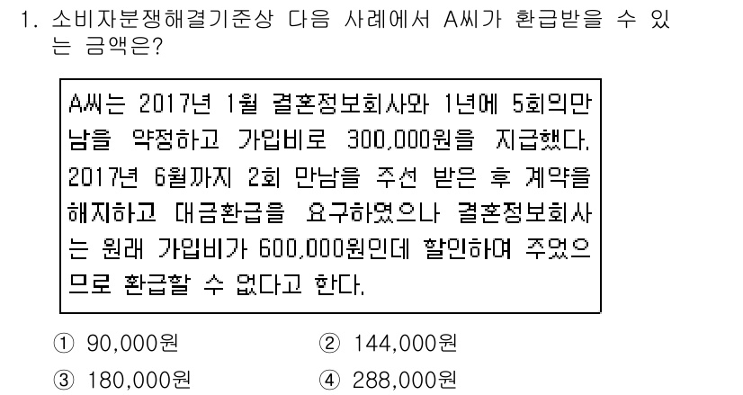 소비자전문상담사_2급 2018년 1번 - A씨는 결혼정보회사와의 계약을 해지하고 환급을 요청했습니다. 결혼정보회사... 에 관한 핵심 기출문제