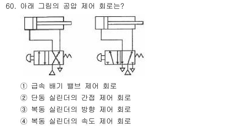 표면실장장비기능사 2015년 60번 - 정답 2번은 복동 실린더의 간접 제어 회로로, 실린더의 양쪽에서 동시에 ... 에 관한 핵심 기출문제
