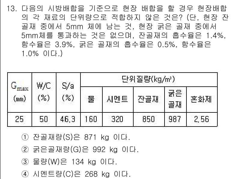 건설재료시험산업기사 2015년 13번 - 시험 문제에서 제시된 재료들의 밀도를 비교했을 때, 혼합물의 밀도는 단일... 에 관한 핵심 기출문제