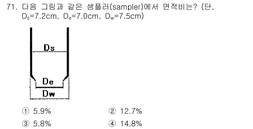 건설재료시험산업기사 2015년 71번 - 샘플러의 면적 비율을 계산하기 위해, 먼저 상단 직경 \(D_s\)와 하... 에 관한 핵심 기출문제
