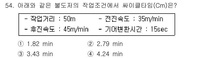 건설재료시험산업기사 2016년 54번 - 사이클타임은 작업거리를 작업 속도와 후진 속도의 평균으로 나눈 값으로 계... 에 관한 핵심 기출문제