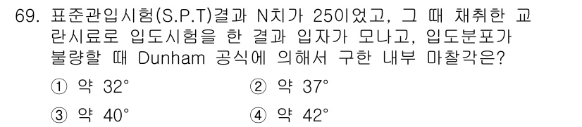 건설재료시험산업기사 2016년 69번 - 정답은 4번 \( 약 42^\circ \)입니다. S.P.T 결과가 25... 에 관한 핵심 기출문제