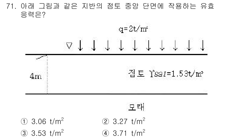건설재료시험산업기사 2016년 71번 - 이 문제는 주어진 응력과 하중을 기준으로 지반의 단면에 작용하는 유효 응... 에 관한 핵심 기출문제