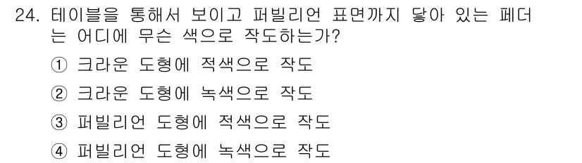 보석감정사(기능사) 2015년 24번 - 크리설 도형에 적색으로 마킹한 경우에서, 퍼플리언의 표현에 따라 빨간색이... 에 관한 핵심 기출문제