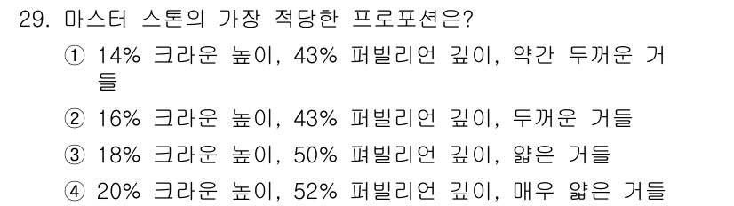 보석감정사(기능사) 2015년 29번 - 해당 자격증의 핵심 개념을 묻는 객관식 문제
