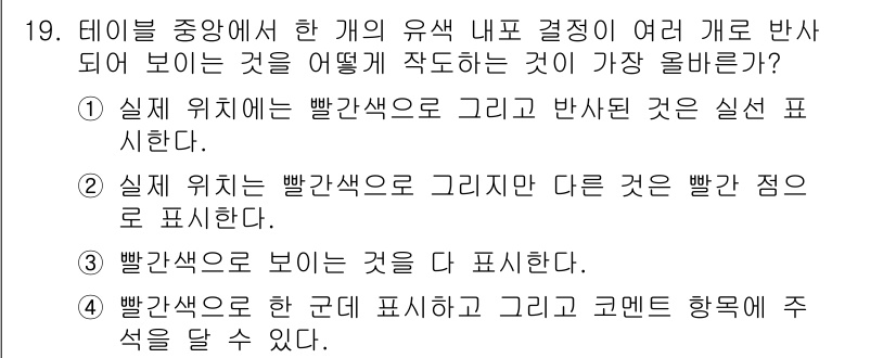 보석감정사(기능사) 2016년 19번 - 정답이 2번인 이유는, 실제 위치에서 빨간색과 그리지만 다른 곳에 빨간 ... 에 관한 핵심 기출문제