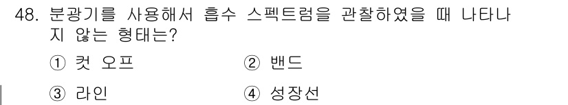 보석감정사(기능사) 2016년 48번 - 해당 자격증의 핵심 개념을 묻는 객관식 문제