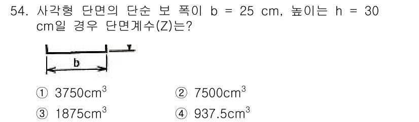 승강기산업기사 2016년 54번 - 해당 자격증의 핵심 개념을 묻는 객관식 문제