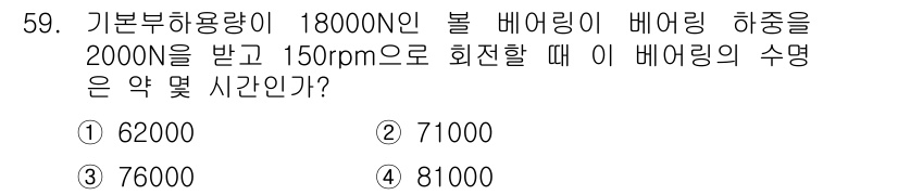 승강기산업기사 2016년 59번 - 주어진 조건에서 비틀림 토크(Torque)를 계산하여 베어링의 회전 속도... 에 관한 핵심 기출문제