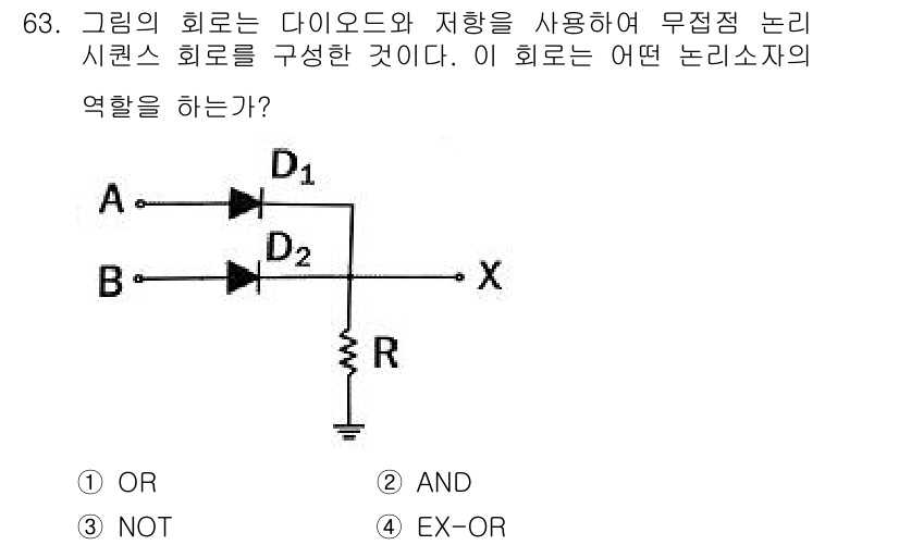 승강기산업기사 2016년 63번 - 주어진 회로는 두 개의 다이오드(D1, D2)와 저항(R)으로 구성되어 ... 에 관한 핵심 기출문제
