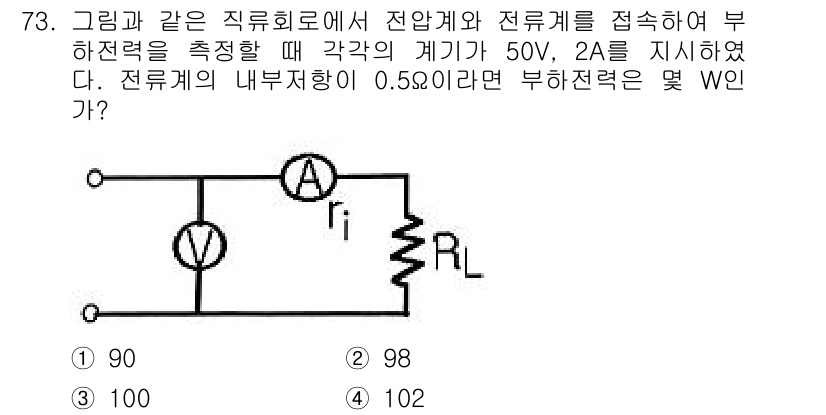 승강기산업기사 2016년 73번 - 해당 자격증의 핵심 개념을 묻는 객관식 문제