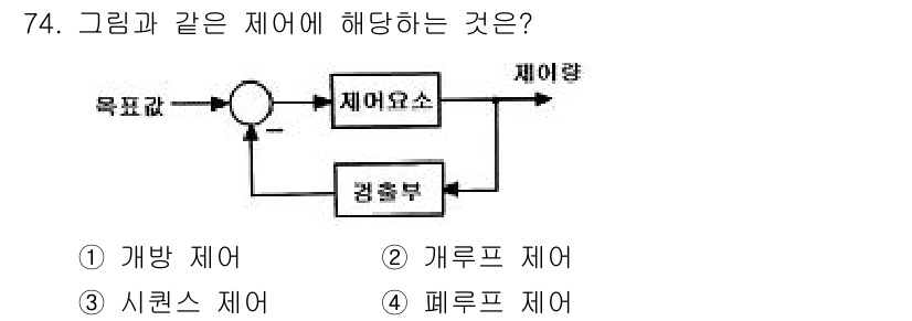 승강기산업기사 2016년 74번 - 정답은 4번 '폐루프 제어'입니다. 그림에서 목표값과 제어량의 피드백이 ... 에 관한 핵심 기출문제