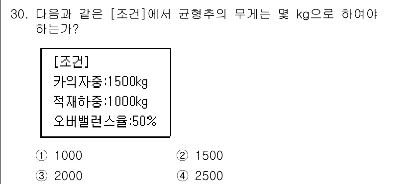 승강기산업기사 2017년 30번 - 정답은 4번 2500kg입니다. 주어진 조건에서 카의 자중과 적재 중량을... 에 관한 핵심 기출문제