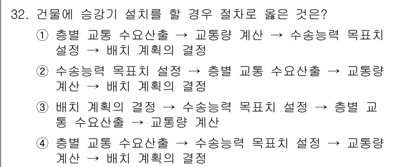 승강기산업기사 2017년 32번 - 정답 4는 건물의 승강기 설계 과정에서 각 단계의 우선 순서와 흐름을 올... 에 관한 핵심 기출문제