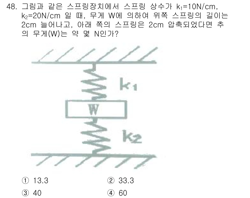 승강기산업기사 2018년 48번 - 문제에서 주어진 스프링 상수 \(k_1\)과 \(k_2\)를 고려하여 두... 에 관한 핵심 기출문제