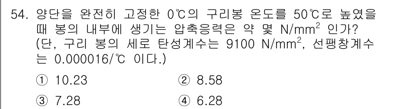 승강기산업기사 2018년 54번 - 해당 자격증의 핵심 개념을 묻는 객관식 문제