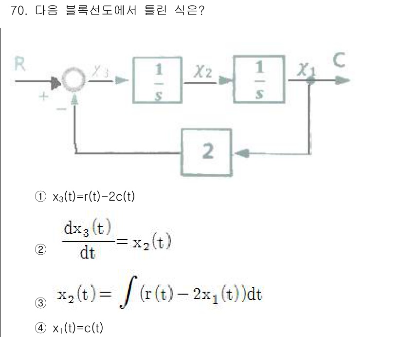 승강기산업기사 2018년 70번 - 주어진 블록선도에서 \( x_3(t) \)의 표현은 \( r(t) \)와... 에 관한 핵심 기출문제