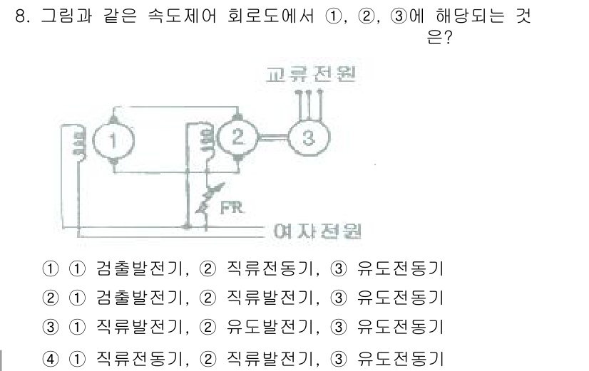 승강기산업기사 2018년 8번 - 1, 2, 3은 각각 검출발전기, 직류발전기, 유도전동기를 나타내고 있습... 에 관한 핵심 기출문제