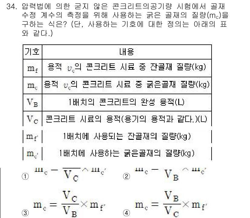 콘크리트산업기사 2016년 35번 - 주어진 식에서 m_c는 콘크리트의 질량을 나타내며, m_f는 각각의 재료... 에 관한 핵심 기출문제
