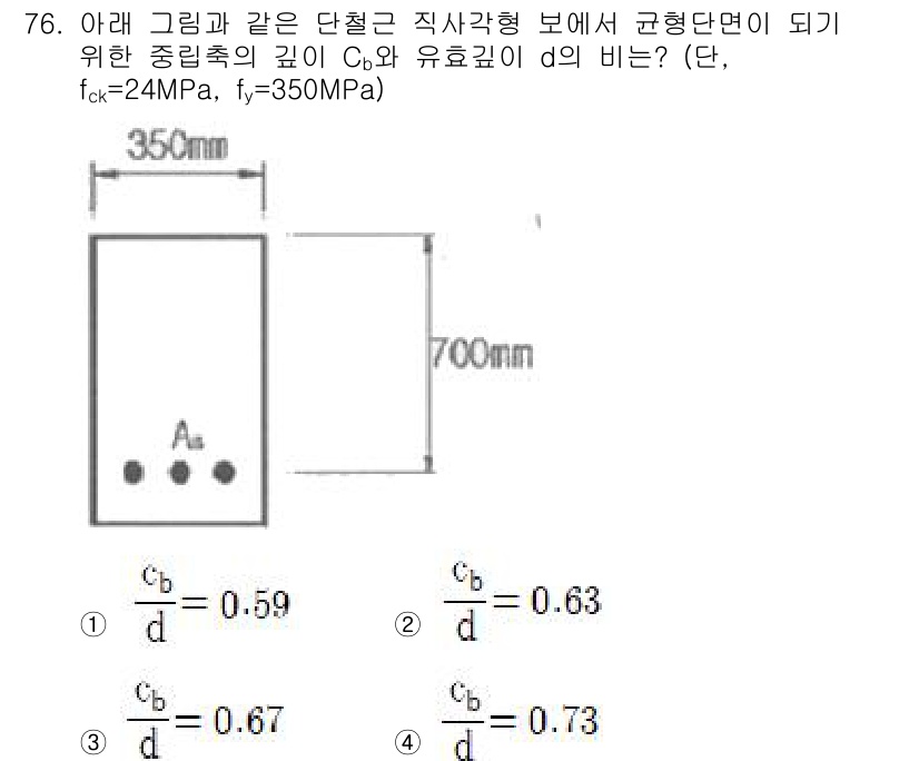 콘크리트산업기사 2016년 77번 - 주어진 문제는 콘크리트 강도의 비와 관련된 규정을 다루고 있습니다. 직사... 에 관한 핵심 기출문제