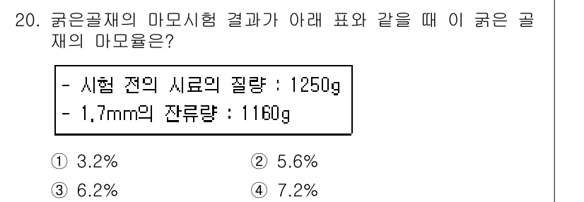 콘크리트산업기사 2017년 22번 - 굵은 골재의 마모시험 결과를 통해, 시료의 질량 변화가 얼마나 발생했는지... 에 관한 핵심 기출문제