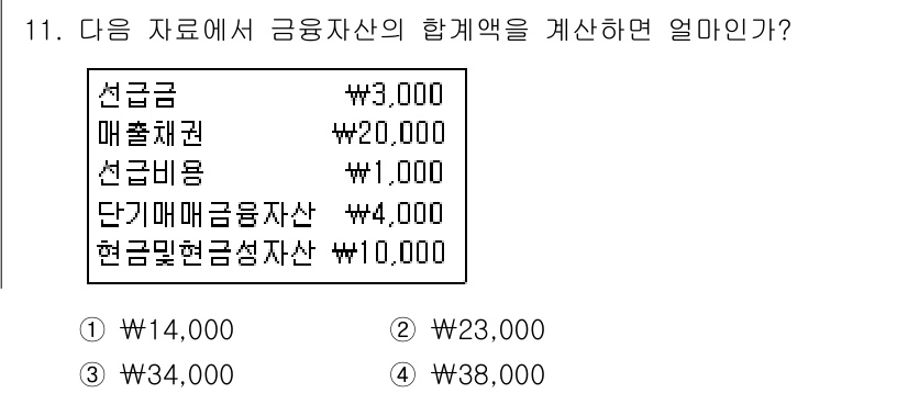 전산회계운용사_3급 2015년 11번 - 해당 자격증의 핵심 개념을 묻는 객관식 문제