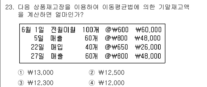 전산회계운용사_3급 2015년 23번 - 이동평균법에 따라 재고자산의 단가는 각각의 입고량에 대한 총 비용을 입고... 에 관한 핵심 기출문제