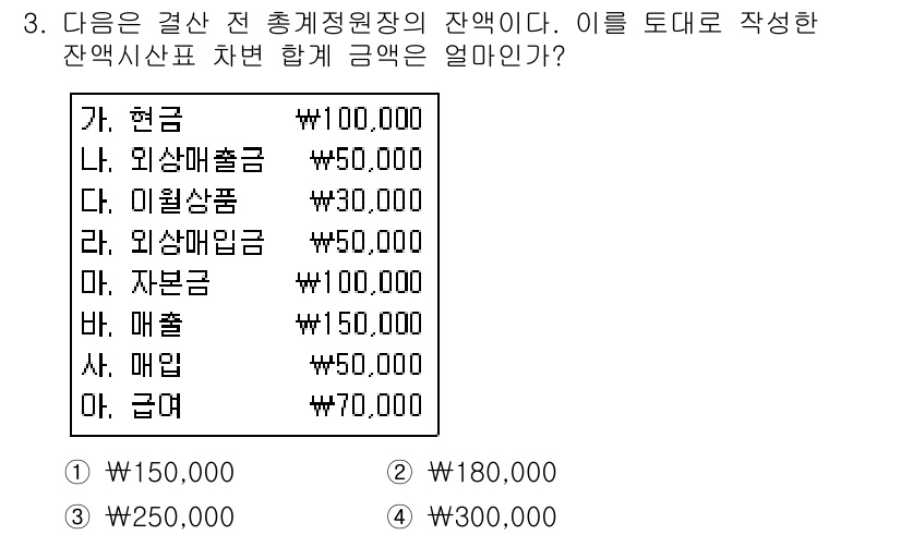 전산회계운용사_3급 2015년 3번 - 잔액시점에서 총계정원장의 잔액은 각 항목의 합계로 계산됩니다. 현금 \(... 에 관한 핵심 기출문제
